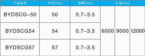 和顺法兰式声测管现货规格尺寸
